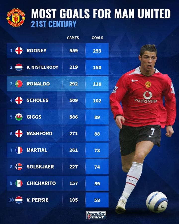 支持力度不 支持力度不